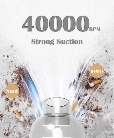 9000Pa Wireless Car Vacuum Cleaner USB Charging 1200mAh Portable Cleaning Appliance Mini Wet and Dry Vacuum Cleaner Household